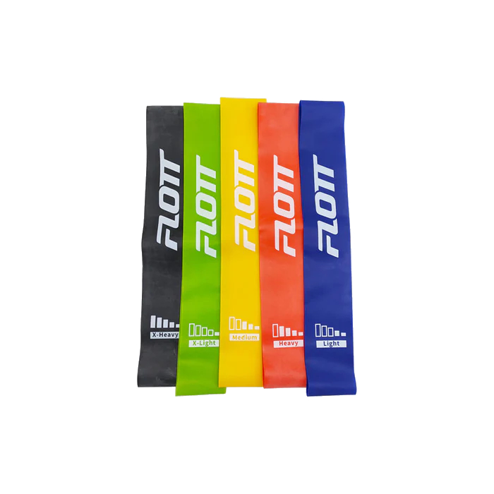 FLOTT RESISTANCE BAND SET FYM-1413